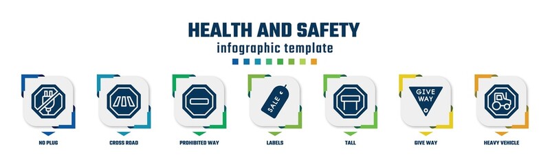 health and safety concept infographic design template. included no plug, cross road, prohibited way, labels, tall, give way, heavy vehicle icons and 7 option or steps.