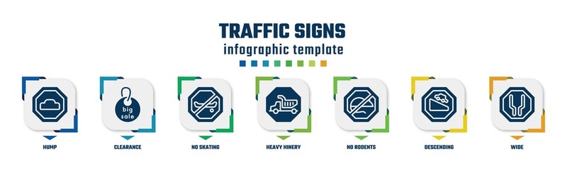 traffic signs concept infographic design template. included hump, clearance, no skating, heavy hinery, no rodents, descending, wide icons and 7 option or steps.