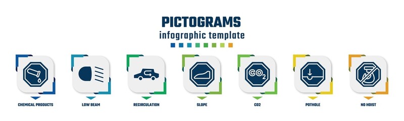 pictograms concept infographic design template. included chemical products, low beam, recirculation, slope, co2, pothole, no hoist icons and 7 option or steps.