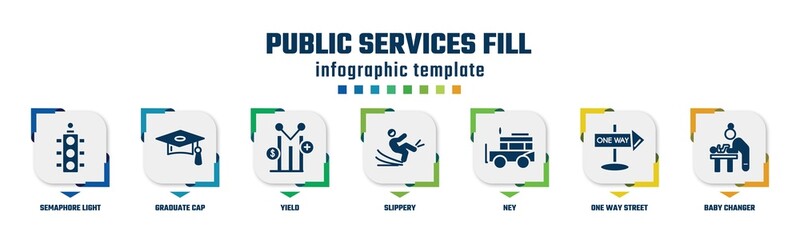 Fototapeta na wymiar public services fill concept infographic design template. included semaphore light, graduate cap, yield, slippery, ney, one way street, baby changer icons and 7 option or steps.