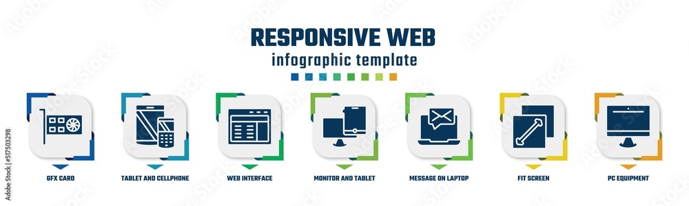 Poster responsive web concept infographic design template. included gfx card, tablet and cellphone, web int