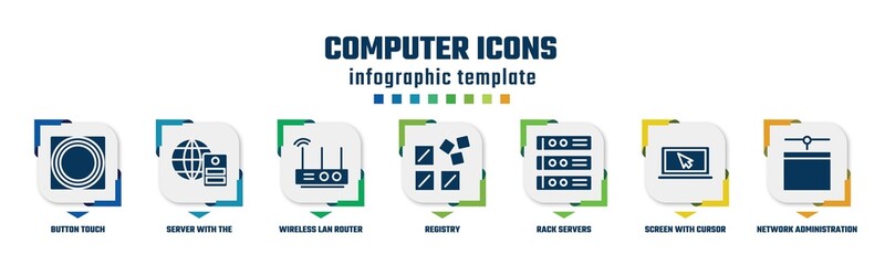computer icons concept infographic design template. included button touch, server with the earth, wireless lan router device, registry, rack servers, screen with cursor arrow, network administration - obrazy, fototapety, plakaty