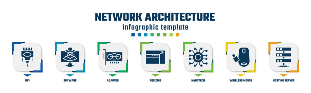 network architecture concept infographic design template. included dvi, spyware, adapter, resizing, nanotech, wireless mouse, hosting server icons and 7 option or steps.