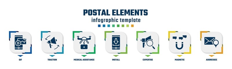 postal elements concept infographic design template. included gif, traction, medical assistance, install, expertise, magnetic, addressee icons and 7 option or steps.