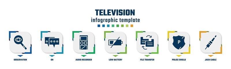 Fototapeta premium television concept infographic design template. included observation, on, audio recorder, low battery, file transfer, police shield, jack cable icons and 7 option or steps.