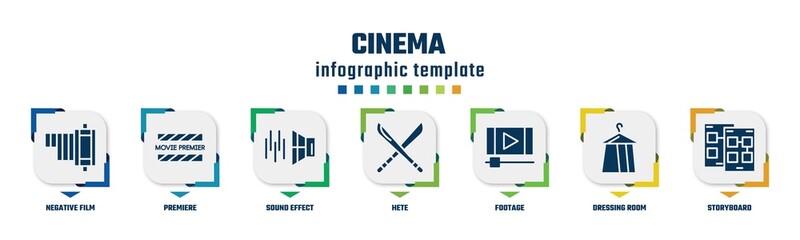 cinema concept infographic design template. included negative film, premiere, sound effect, hete, footage, dressing room, storyboard icons and 7 option or steps.