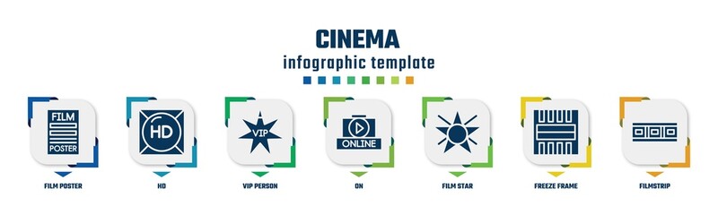 cinema concept infographic design template. included film poster, hd, vip person, on, film star, freeze frame, filmstrip icons and 7 option or steps.