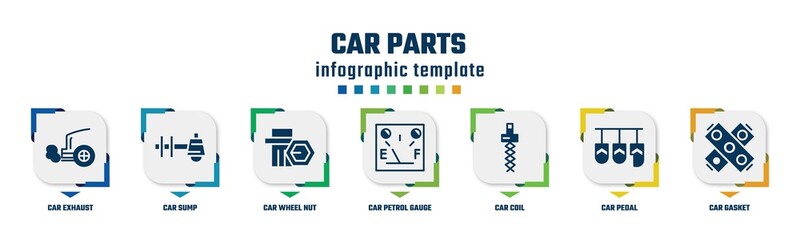 car parts concept infographic design template. included car exhaust, car sump, wheel nut, petrol gauge, coil, pedal, gasket icons and 7 option or steps.
