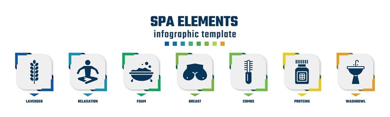 spa elements concept infographic design template. included lavender, relaxation, foam, breast, combs, proteins, washbowl icons and 7 option or steps.