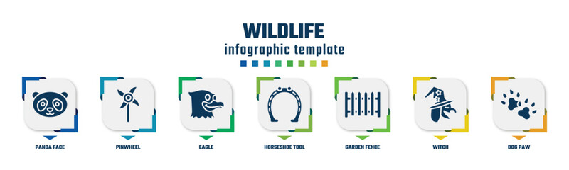 wildlife concept infographic design template. included panda face, pinwheel, eagle, horseshoe tool, garden fence, witch, dog paw icons and 7 option or steps.