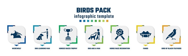 birds pack concept infographic design template. included werewolf, dog learning man instructions, horses races trophy, dog and a man, horse race recognition ribbon, fangs, bird of black feathers