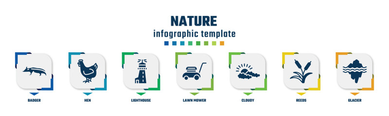 nature concept infographic design template. included badger, hen, lighthouse, lawn mower, cloudy, reeds, glacier icons and 7 option or steps.