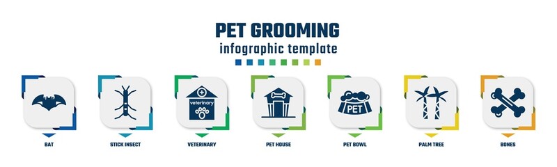 pet grooming concept infographic design template. included bat, stick insect, veterinary, pet house, pet bowl, palm tree, bones icons and 7 option or steps.
