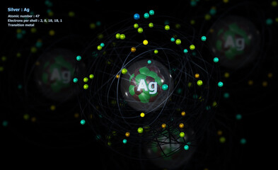 Atom of Silver with detailed Core and its 47 Electrons with Atoms