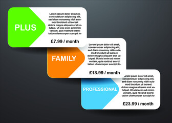 Vector 3 parts product, services and prices icons