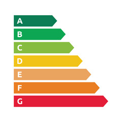 Energy Performance Certificate - Illustration of EPC ratings to display energy efficiency	