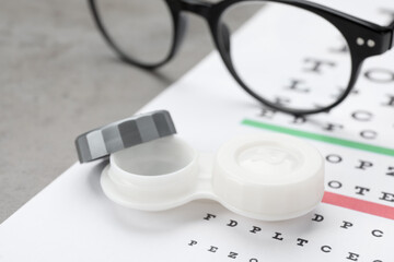Fototapeta na wymiar Case with contact lenses, eye chart test and glasses on table, closeup