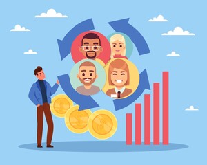 Customer service and retention. Loyalty program, sale and discounts for regular customers, people get shopping bonuses and cashback. Retail business and e-commerce. Vector concept