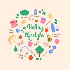 Healthy lifestyle poster, background. Healthy habits, vector illustration in a circle