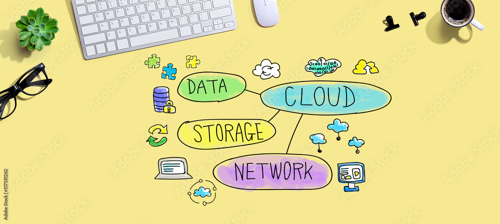 Poster cloud computing flowchart with a computer keyboard