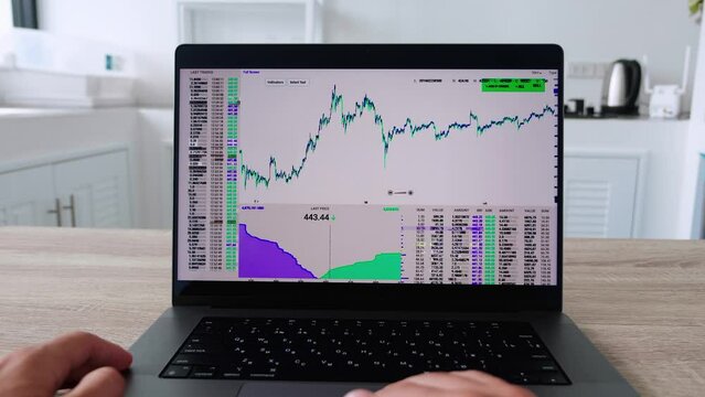 POV of financier business man works on financial market on computer at home kitchen. Male trader investor works with financial charts, exchange rates, stocks or cryptocurrencies