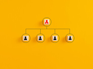 Company hierarchical organizational chart of wooden cubes on yellow background. - obrazy, fototapety, plakaty