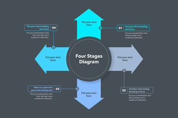 Arrow flow diagram with four stages - dark version. Easy to use for your website or presentation.
