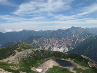 日本百名山　鷲羽岳
