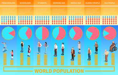 Obraz premium World Population Isometric Infographics