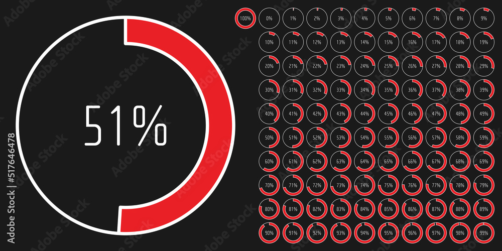 Poster set of circle percentage diagrams meters from 0 to 100 ready-to-use for web design, user interface u