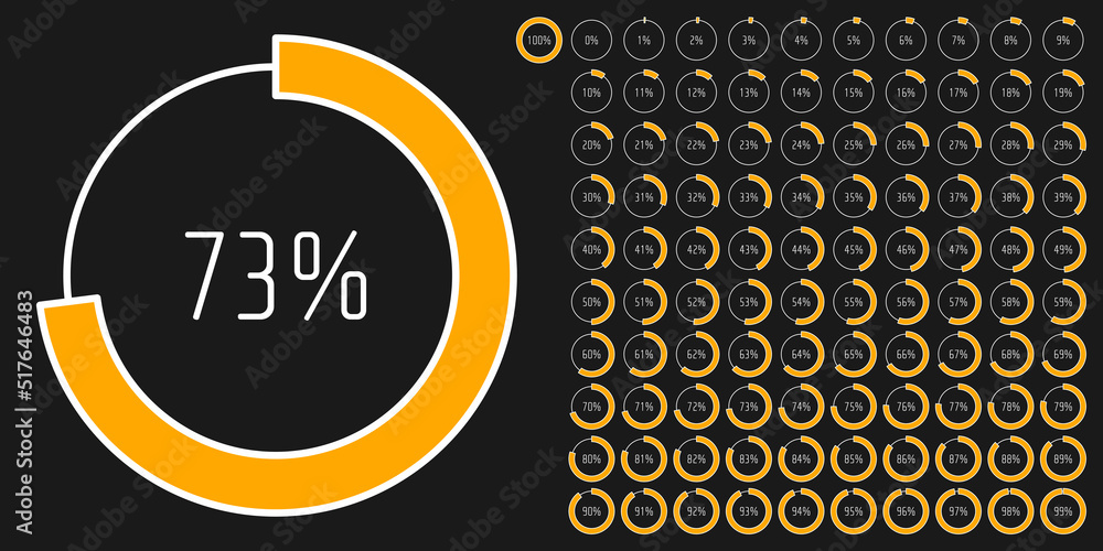 Poster set of circle percentage diagrams meters from 0 to 100 ready-to-use for web design, user interface u