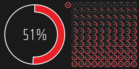Fototapeta na wymiar Set of circle percentage diagrams meters from 0 to 100 ready-to-use for web design, user interface UI or infographic - indicator with red