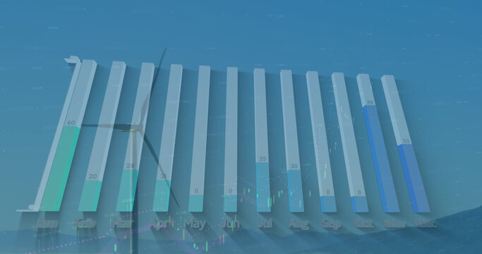 Image of data processing over wind turbine