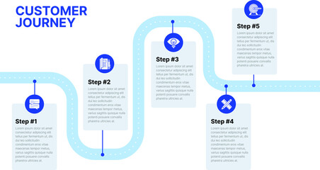 Process Infographic, Roadmap Infographic, Five Steps,  Process order infographic	