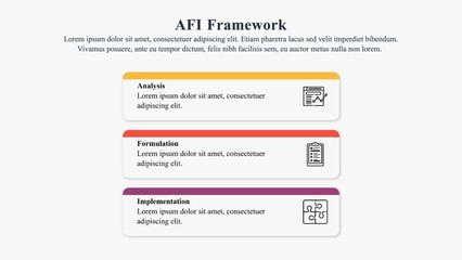 Infographic presentation template AFI strategy framework task with icons and space for text.