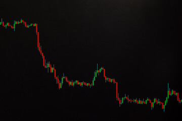 A stock market or Forex trading chart and a candlestick chart suitable for the concept of financial investments. Business candlestick graph chart of stock market investment trading