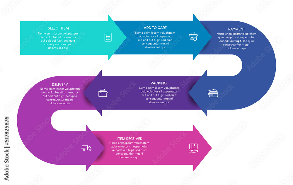 Poster process of online shopping with 6 steps. steps business timeline process infographic template