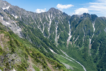 Fototapeta na wymiar 上高地岳沢から重太郎新道で登る７月の前穂高岳