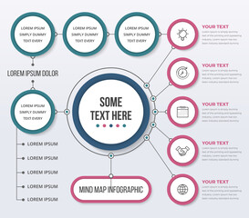 Mind Map Template Infographics
