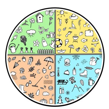 seasons doodle art circle clip art preview