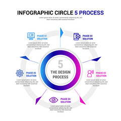 Circle 5 Process Infographic