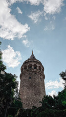 tower of castle