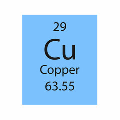 Copper symbol. Chemical element of the periodic table. Vector illustration.