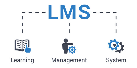 LMS vector infographic illustration concept of learning, management and system with icons