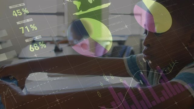 Animation of data processing over diverse schoolchildren learning