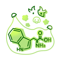 必須アミノ酸 トリプトファン / Tryptophan