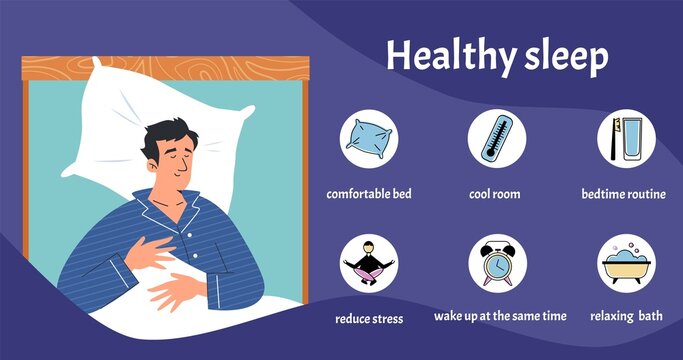 Healthy sleep and beating insomnia tips infographic, flat vector illustration.