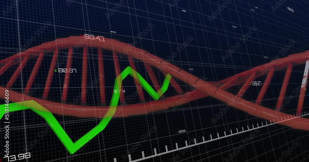 Poster Animation of data processing over dna strand over dark background