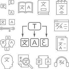 Translation, words icon in a collection with other items