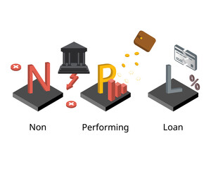 non performing loan or NPL is a sum of borrowed money whose scheduled payments have not been made by the debtor for a period of time